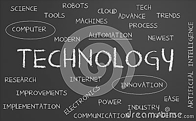 Technology word Stock Photo