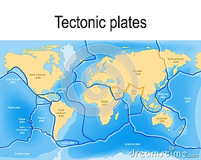 Tectonic plates. map Vector Illustration
