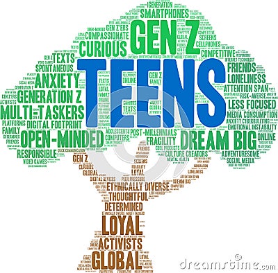 Teens Word Cloud Vector Illustration