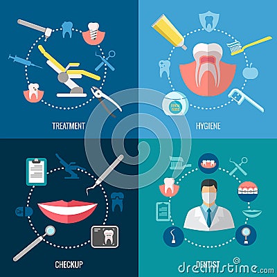 Teeth care. Dental services vector concepts set Vector Illustration