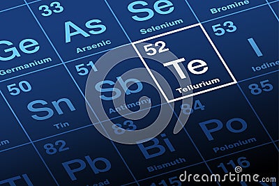 Tellurium on periodic table of the elements, with element symbol Te Vector Illustration