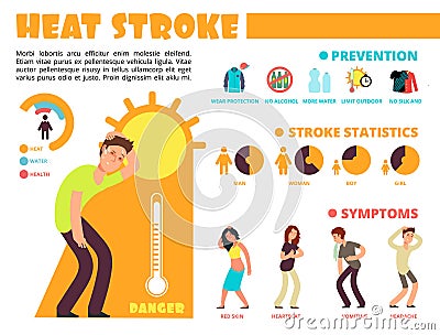 Temperature heat, different methods of sun stroke protection and symptoms infographics with cartoon people characters Vector Illustration