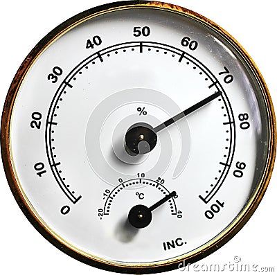 Analogue gauge Stock Photo
