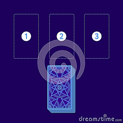 Template for three tarot card spread with deck Vector Illustration