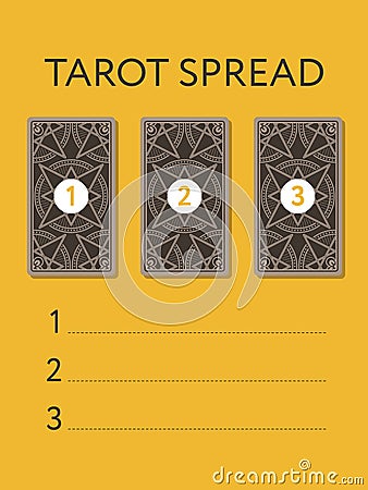 Template for three tarot card spread Vector Illustration