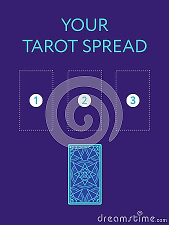 Template for three tarot card spread. Reverse side Vector Illustration