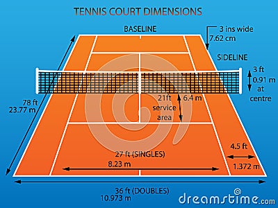 Tennis court with dimensions Vector Illustration