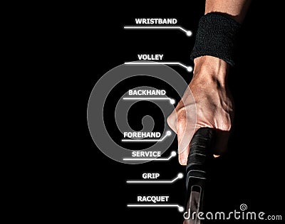 Tennis player hold tennis racquet grip for play a game with wristband to hit forehand, backhand, service, and volley with tennis Stock Photo