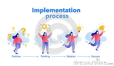 Teps decision problem, solving process, generator ideas, succeed. Vector Illustration