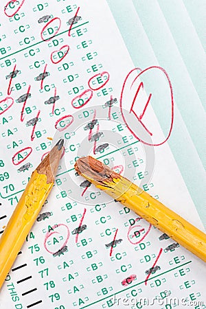 Fail Test Why you should do homework