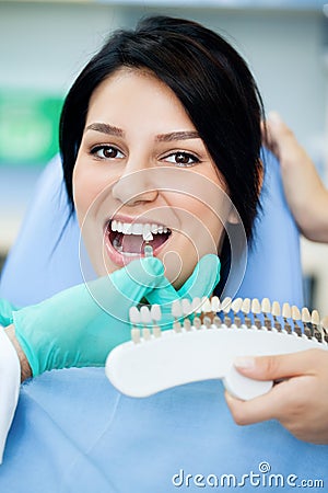 Testing whiteness of teeth of a patient Stock Photo