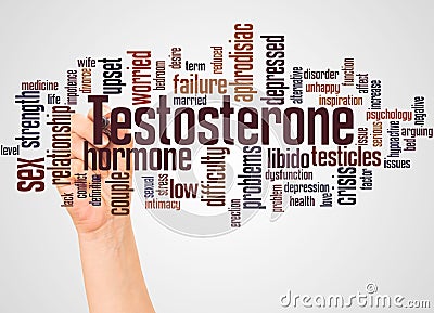 Testosterone word cloud and hand with marker concept Stock Photo