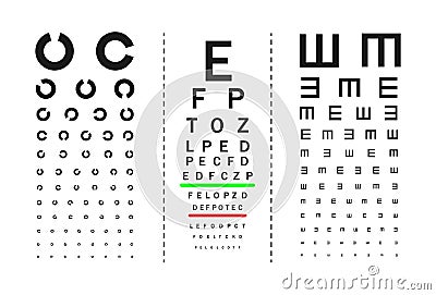 Diagram Snellen, Landoldt C, Golovin-Sivtsev s table Vector Illustration