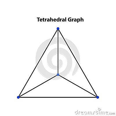 tetrahedral Graph. Sacred Geometry Vector Design Elements. Vector Illustration