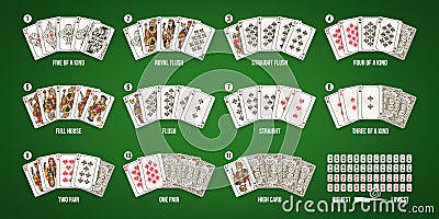 Texas poker playing cards hand ranking combination. Royal and straight flush, full house and five of kind casino rank Vector Illustration