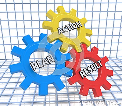 Text plan, action, result - words in 3d colorful gear wheels Stock Photo