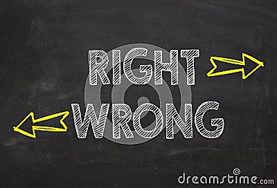 Text Right and Wrong. Right and Wrong information concept Stock Photo