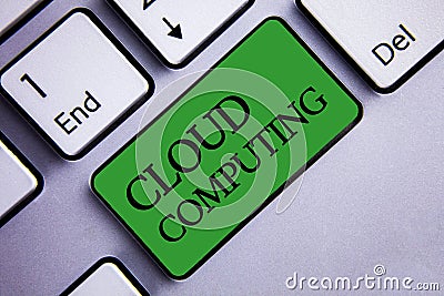 Text sign showing Cloud Computing. Conceptual photo Online Information Storage Virtual Media Data Server Text two words green inse Stock Photo