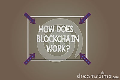 Text sign showing How Does Blockchain Work. Conceptual photo Decentralized money trading cryptocurrency Square Outline Stock Photo