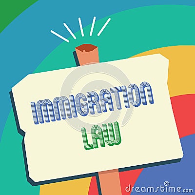 Text sign showing Immigration Law. Conceptual photo Emigration of a citizen shall be lawful in making of travel Stock Photo