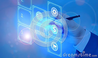 Text sign showing Methods. Conceptual photo the particular form of procedure for accomplishing something Stock Photo