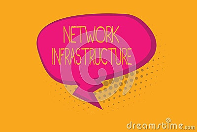 Text sign showing Network Infrastructure. Conceptual photo Hardware and Software resources In and Out Connection Stock Photo