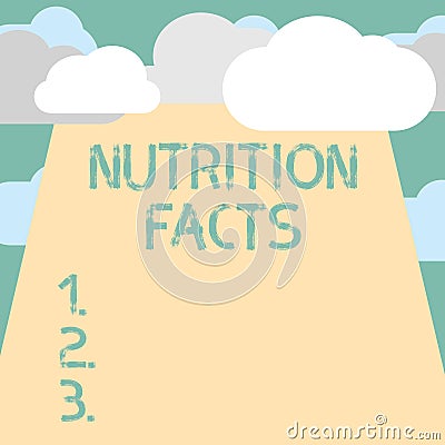 Text sign showing Nutrition Facts. Conceptual photo Detailed information about the nutrients of the food Stock Photo