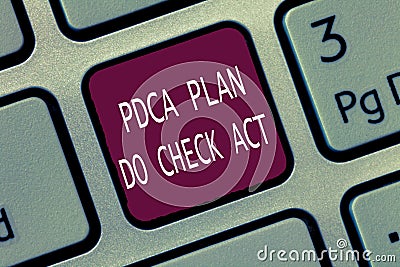 Text sign showing Pdca Plan Do Check Act. Conceptual photo Deming Wheel improved Process in Resolving Problems Stock Photo