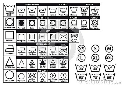 Textile care symbols, vector set Vector Illustration