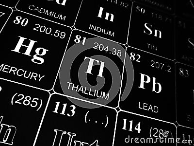 Thallium on the periodic table of the elements Stock Photo