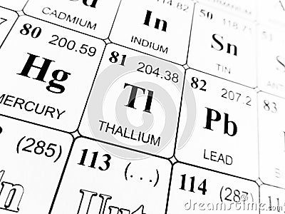 Thallium on the periodic table of the elements Stock Photo