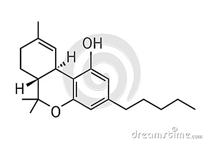 THC or cannabis molecule chemical structure Vector Illustration