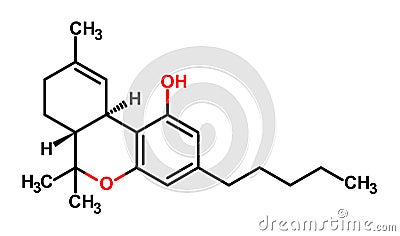 THC formula Vector Illustration