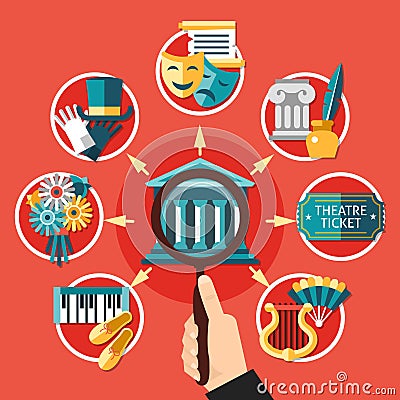 Theatre Icon Composition Vector Illustration