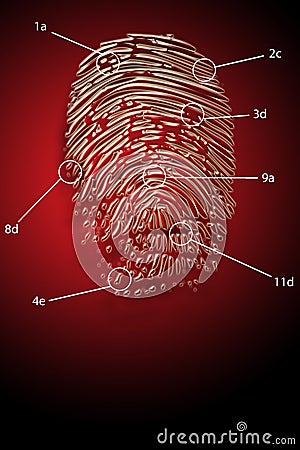 Theft security Finger Print Stock Photo