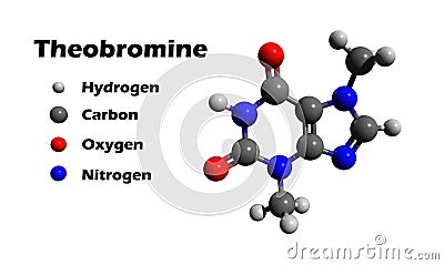 Theobromine 3D chemical formula Stock Photo