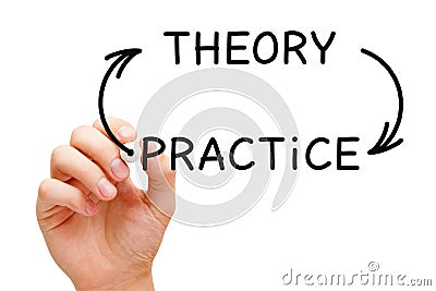 Theory Practice Arrows Concept Stock Photo