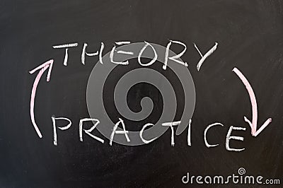 Theory and practice Stock Photo