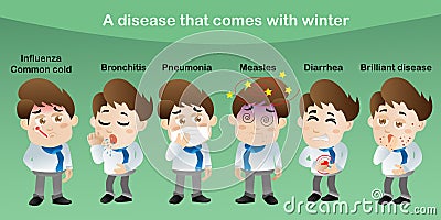 There are 6 diseases that come with winter. Influenza, pneumonia, bronchitis, rubella, diarrhea, brilliant disease Vector Illustration