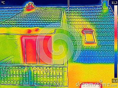 Thermal image Heat Loss in the attic at the House Stock Photo