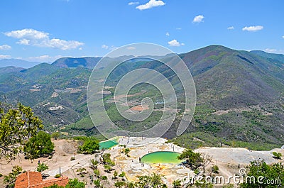 Thermal Mineral Spring and the artificial pool Hierve el Agua, Oaxaca, Mexico. 19th May 2015 Editorial Stock Photo