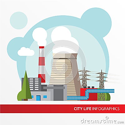 Thermal power station illustration in a flat style. City infographics set. All types of power stations. Vector Illustration