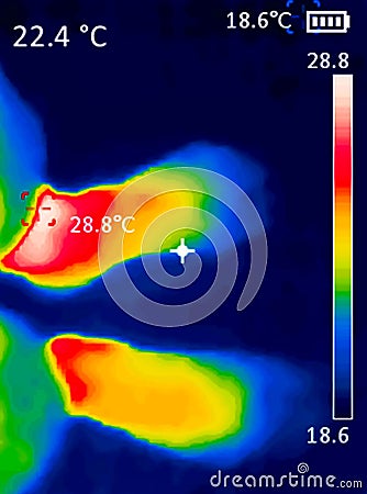 thermographic image of a person`s legs showing different temperatures in different colors, from blue indicating cold to red Stock Photo