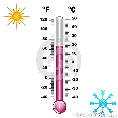 Thermometer Stock Photo