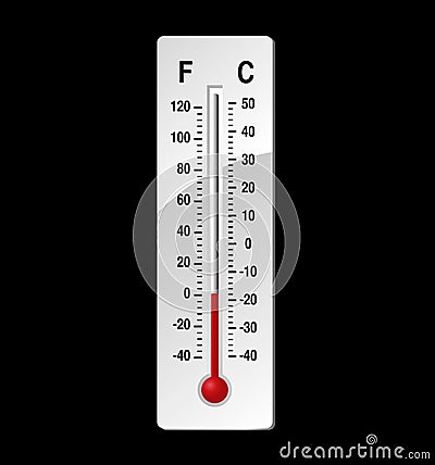 Thermometer Vector Illustration