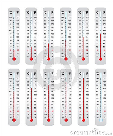 Thermometer Stock Photo