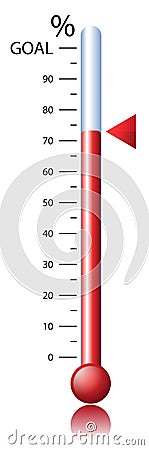 Thermometer goal Vector Illustration