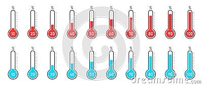 Thermometer with goal and percentages. Meter with scale for fundraiser. Hot or cold thermostat with percent. High temperature and Vector Illustration