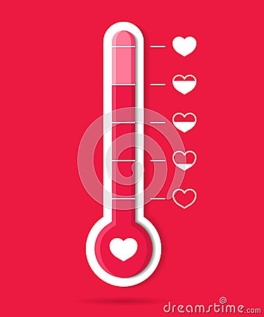 Thermometer of love in heart. Meter of temperature icon. Happy goal in romance. Hot weather. Barometer with scale for health body Vector Illustration