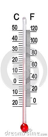 Thermometer scale Stock Photo